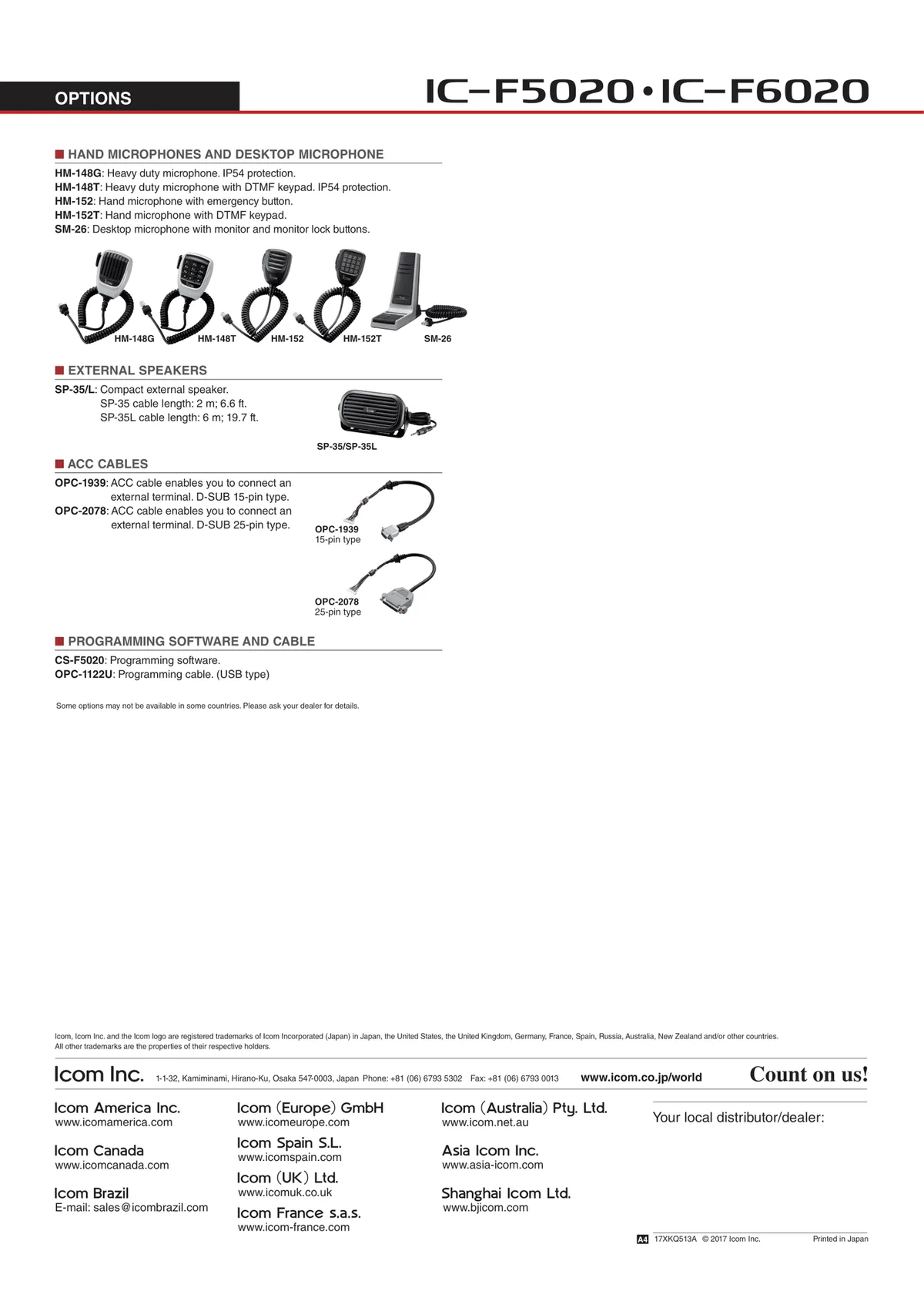 Icom IC-F5023 / IC-F6023 view 4